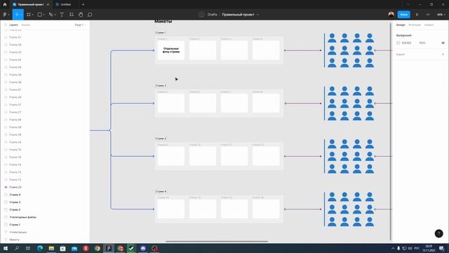 Структура макетов большого проекта в Figma смотреть онлайн