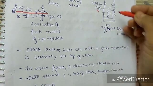 Stack organization- lecture4/coa смотреть онлайн
