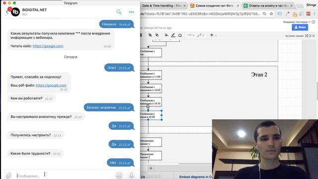 ➡ Как создать чат бота. От идеи до результата. Часть 3.2 смотреть онлайн