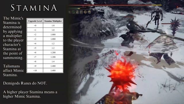 Master The Mimic | A Tip For Your Build | Elden Ring смотреть онлайн