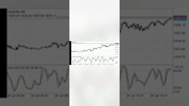 MetaTrader 4 обман. Как разводят на деньги