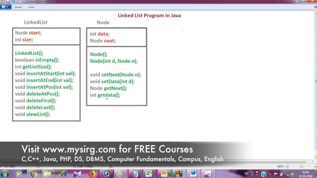#2 Linked List Program in Java | Hindi смотреть онлайн