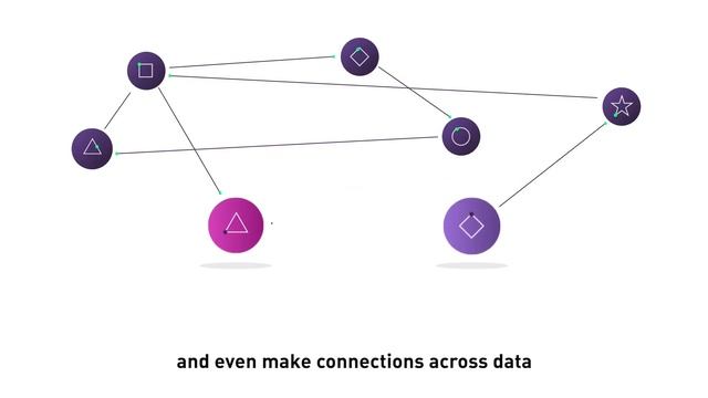 Quantexa: Contextual Master Data Management (cMDM) смотреть онлайн