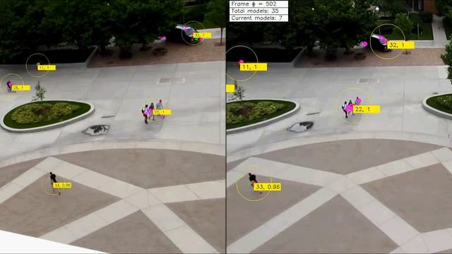 R-RANSAC with Multiple Cameras and Feature Tracking смотреть онлайн