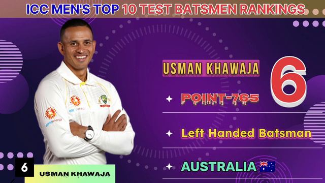 ICC Ranking 2024 Top 10 Test Batsman Rankings | Cricket Top 10 test batsmen смотреть онлайн