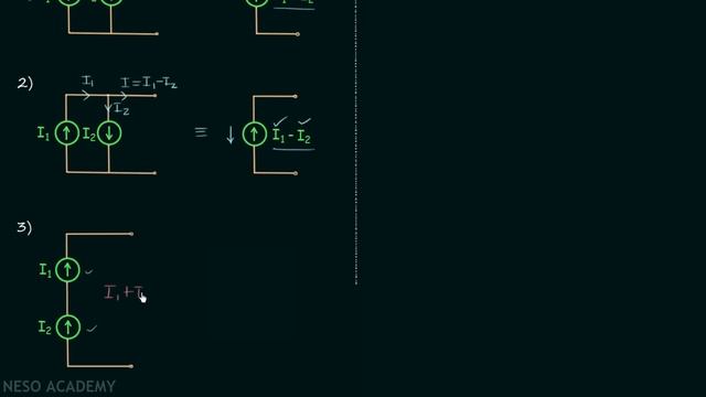 Current Source (Tips & Tricks) смотреть онлайн