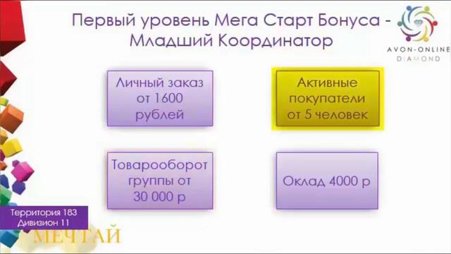 Эйвон маркетинг смотреть онлайн