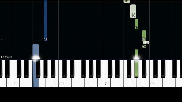 Jennifer Lopez - No Me Ames ft. Marc Anthony (Easy Piano Tutorial) смотреть онлайн