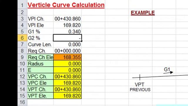 How to Calculate Interval of Vertical Curve in Excel Urdu/Hindi смотреть онлайн