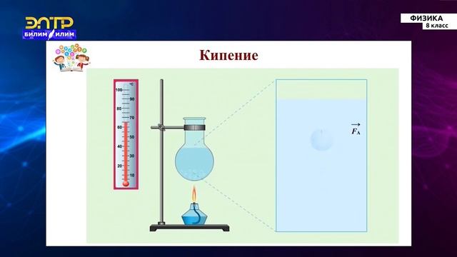 8-класс | Физика | Испарение. Кипение смотреть онлайн