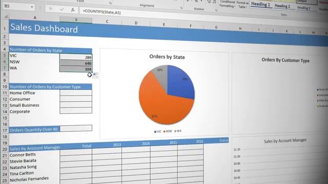 Counting with Criteria COUNTIFS смотреть онлайн