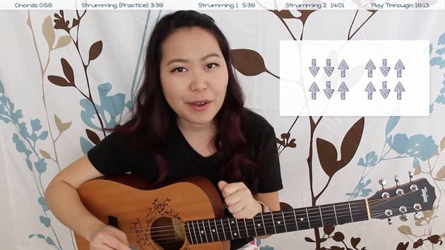 Circles Guitar Lesson Tutorial EASY - Post Malone [Chords|Strumming|Full Cover] (No Capo!) смотреть онлайн