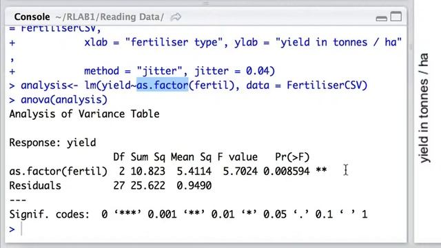 One-way ANOVA: Practice in R смотреть онлайн