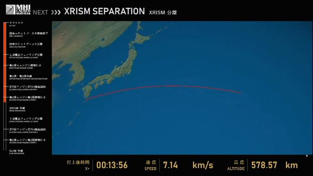 XRISM/SLIM Launch Live Streaming смотреть онлайн