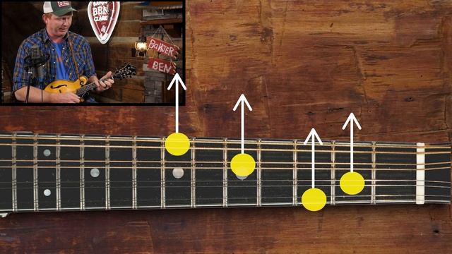 Mandolin Chords: Find ANY Major Chord on Your Mandolin! смотреть онлайн