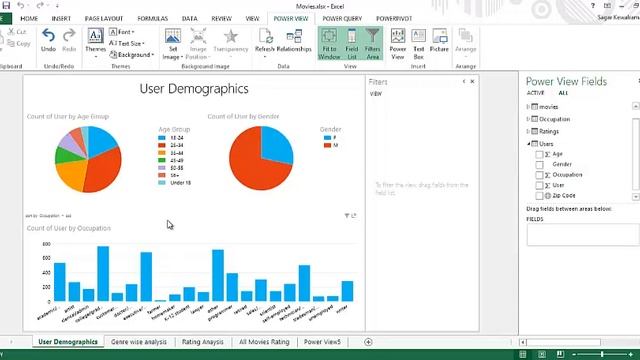 Modelling and Analyzing Data in Excel Using Power BI - 2 смотреть онлайн