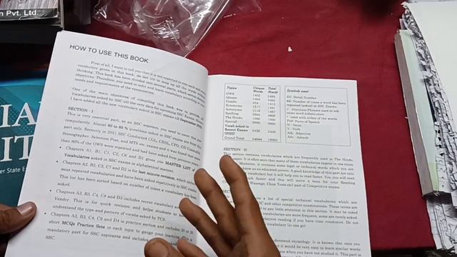 black book of English vocabulary 2023 complete review||black book vocabulary ||nikhil Gupta complet смотреть онлайн