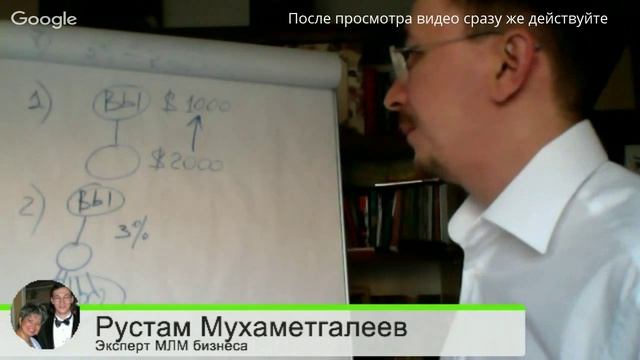 Бизнес идеи. Создайте свою млм компанию смотреть онлайн