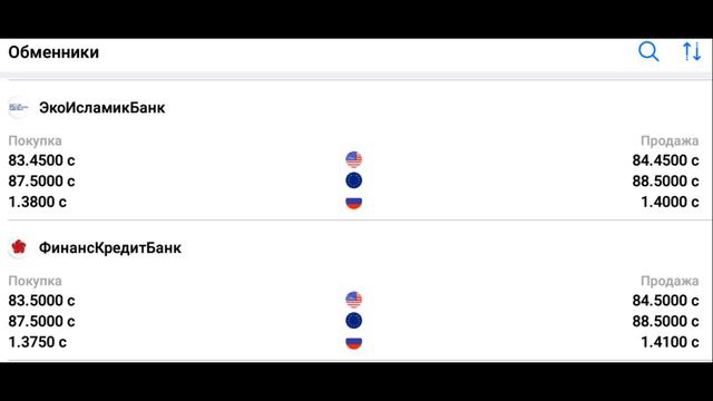Кыргызстан валюта курстары Рубль Доллар Евро Тенге Фунт