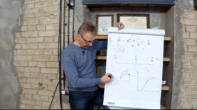 Что такое промежуточный результат смотреть онлайн