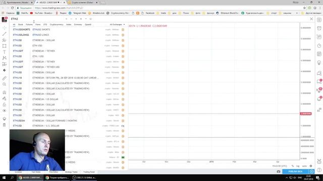 Прогноз биткоина. Теория трейдинга. Обзор рынков. смотреть онлайн