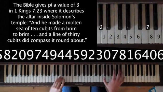 Ритмы Стиха