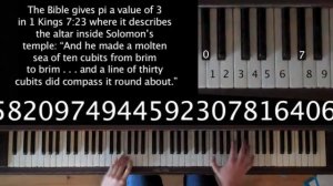 музыка числа Пи.mp4