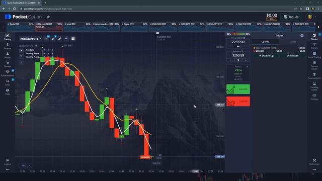 $10 to $11825.40 in 1 hour! | Fractal + SMA Crossover Strategy смотреть онлайн