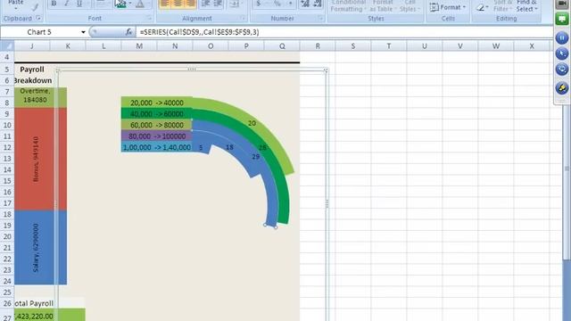 HR Dashboard with Excel смотреть онлайн