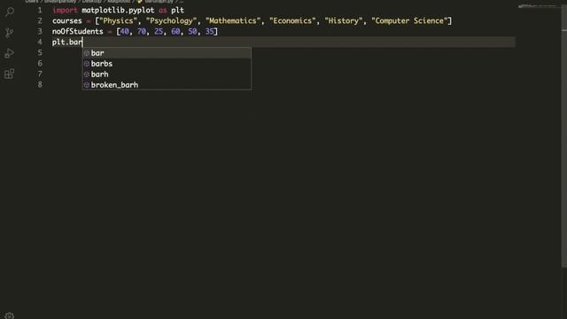 Bar Graph in Python and Matplotlib #3 смотреть онлайн