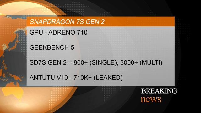 ? Snapdragon 7S GEN 2 Launched | ⚡ Snapdragon 7S GEN 2 Antutu Score, Benchmark Score, Specs смотреть онлайн