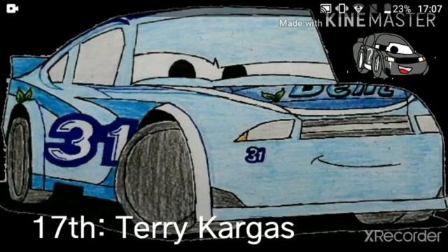 Do You Like Terry Kargas смотреть онлайн