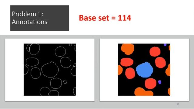 Kristina Mishra - Getting started with AI &Computer Vision - A guide of obstacles & insights смотреть онлайн