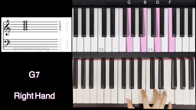 how to play G7 on piano in 25 secs смотреть онлайн