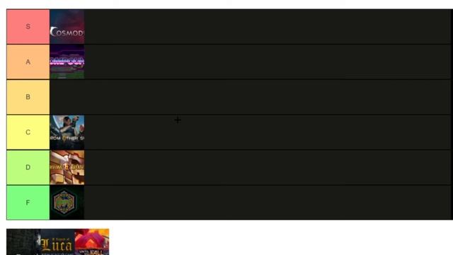VR Roguelike Tier List (OFFICIAL) смотреть онлайн