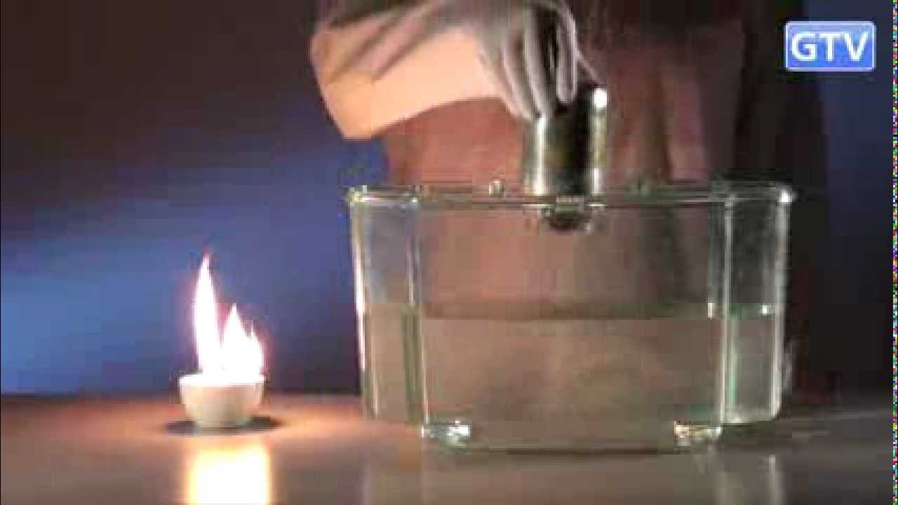 Банка всмятку - физические опыты