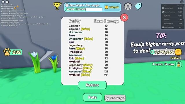 Collect All Pets ? How to Play ? Strategy for Collect All Pets смотреть онлайн