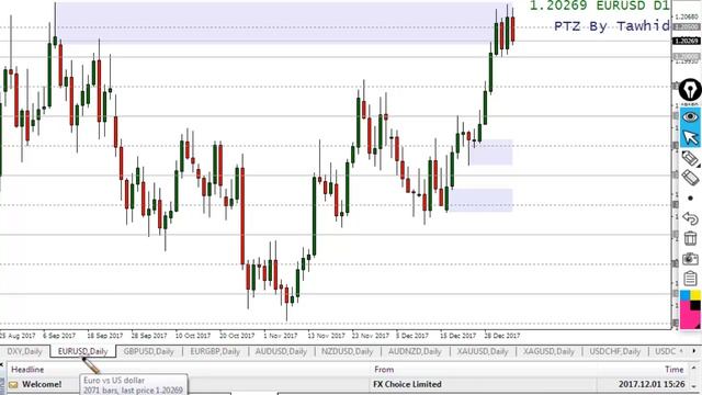 8-12 January of 2018 - Forex Review – COT -Harmonic Patterns -Fibo -VSA And PTZ смотреть онлайн