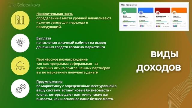 Кратко о компании Мейджик Лайм Академия ! смотреть онлайн