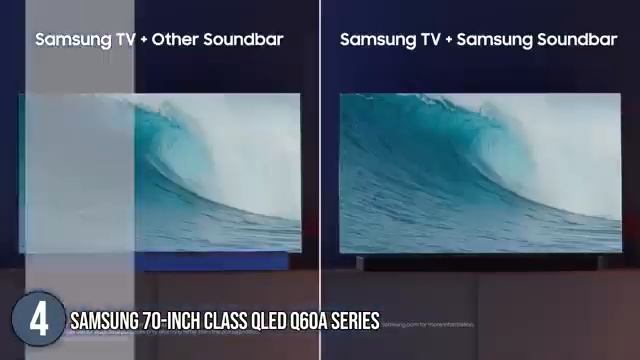 ?️ Top 7 Best 4K TVs | Hisense vs LG vs Samsung | 4K Television Review смотреть онлайн