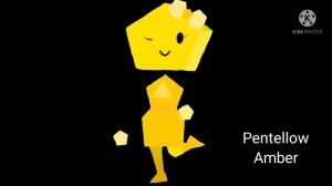 Pink Corruption Headcanon Voices (Ranks S - A)