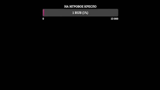 играем в фортнайт (купил Get Griddy) смотреть онлайн