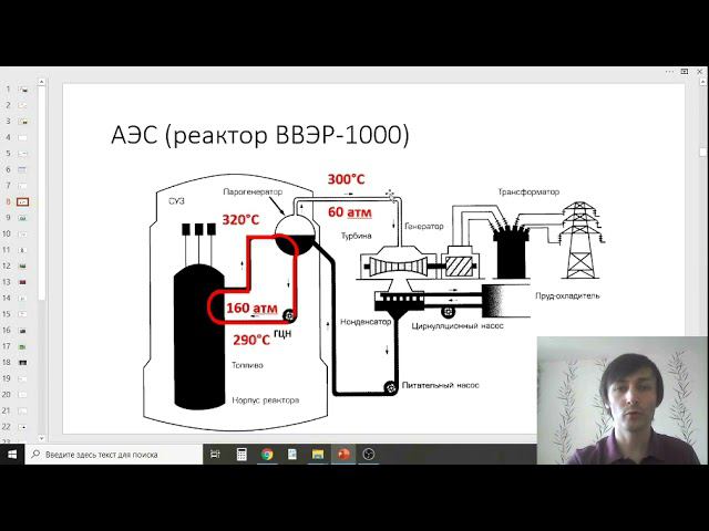 Лапидус А.А. Ядерная энергетика. ВВЭР - синица в руках смотреть онлайн