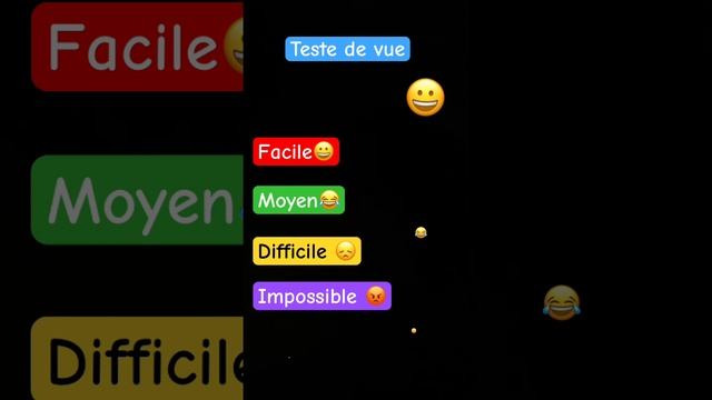 Teste de vue смотреть онлайн