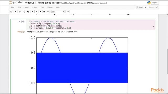 Developing Advanced Plots with Matplotlib : Putting Lines in Place | packtpub.com смотреть онлайн