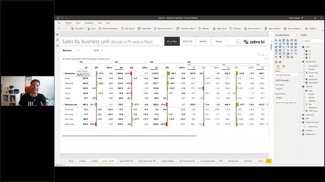 Advanced Power BI Techniques for Business Analysts: Zebra BI Expert Session? | Zebra BI Webinar смотреть онлайн