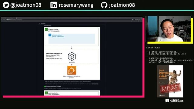 Manage your infrastructure as code dependencies смотреть онлайн