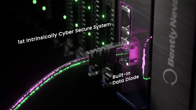 Bently Nevada Take 5 Orbit 60 Series Episode 2: Advantages of a centralized processing architecture смотреть онлайн