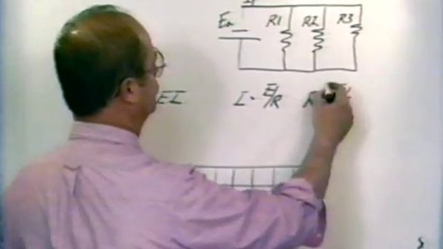 Interrelationship Analysis смотреть онлайн