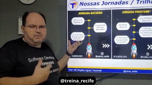 Conheça a Trilha backend смотреть онлайн